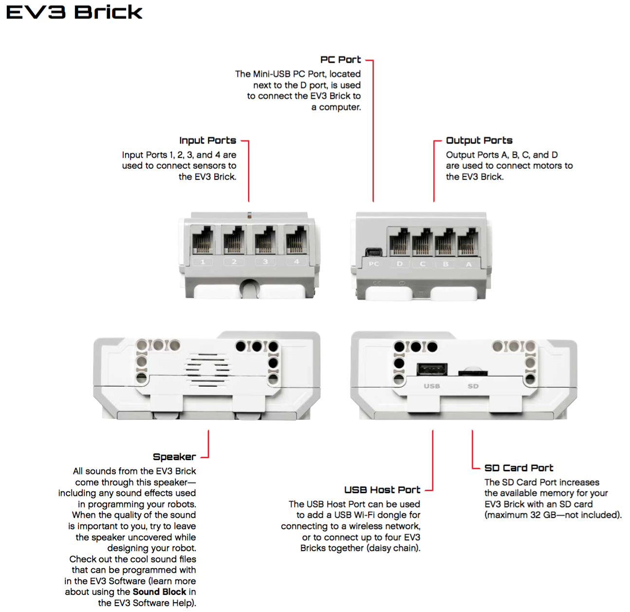 brick_overview.png
